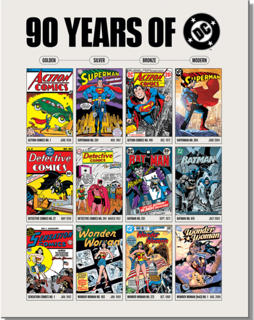 12" X 16" TIN SIGN 90 YEARS OF DC COMICS METAL SIGN NEW