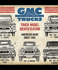 10 3/4" X 8 1/4"  TIN SIGN GMC TRUCKS MODEL IDENTIFICATION  METAL SIGN NEW