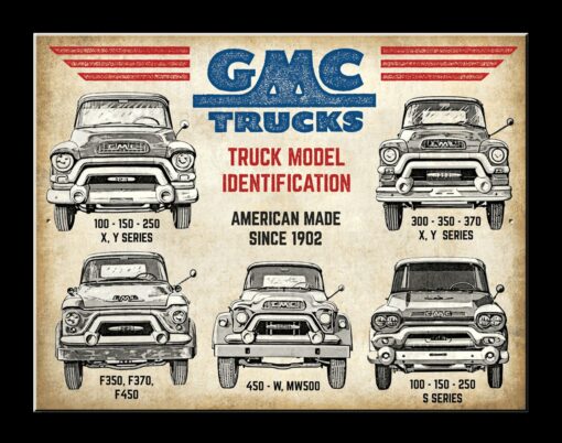 10 3/4" X 8 1/4"  TIN SIGN GMC TRUCKS MODEL IDENTIFICATION  METAL SIGN NEW